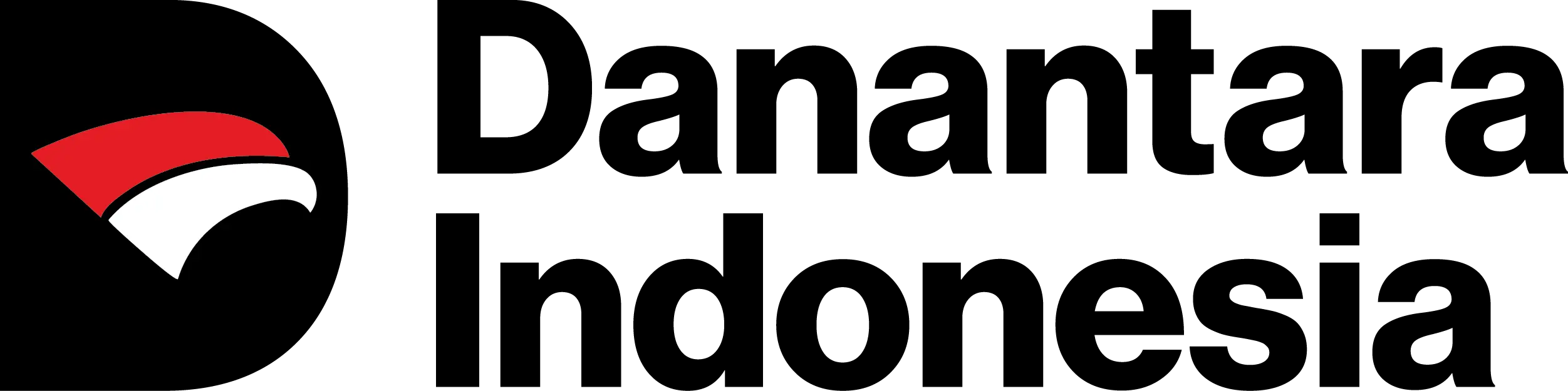 danantara
